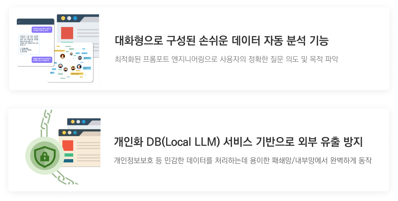 Local LLM Solution 소개 자료