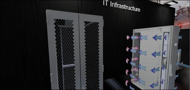 Server cabinets in the IT infrastructure zone, with airflow arrows